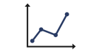 Analytic reporting